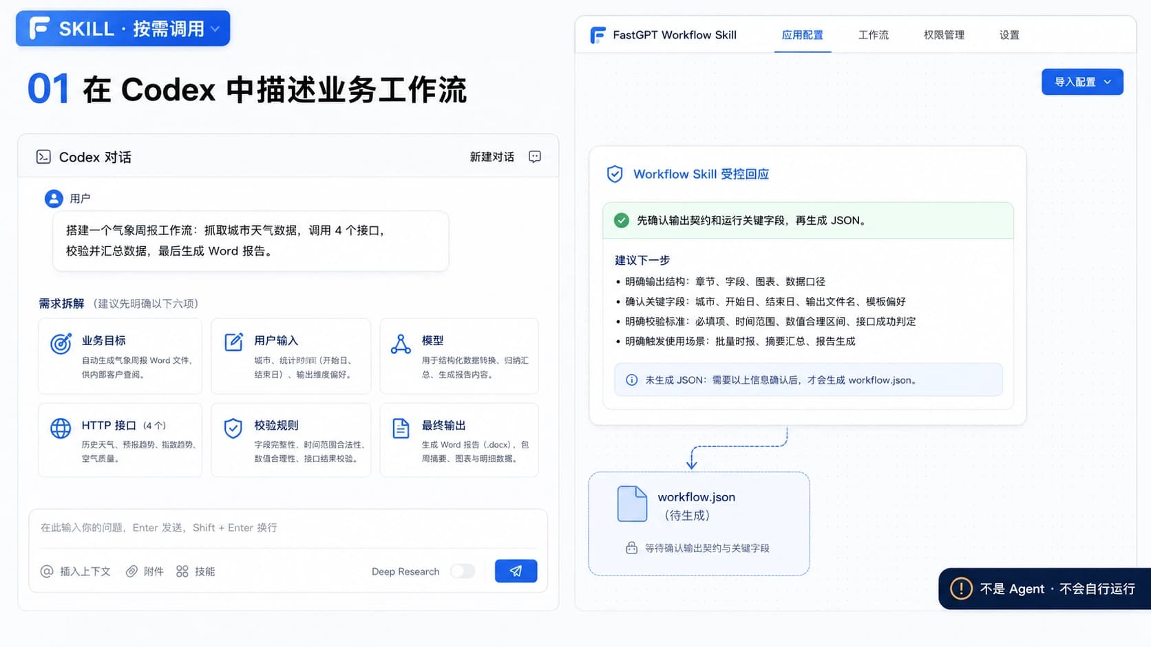 在 Codex 对话中描述 FastGPT 工作流目标与业务链路