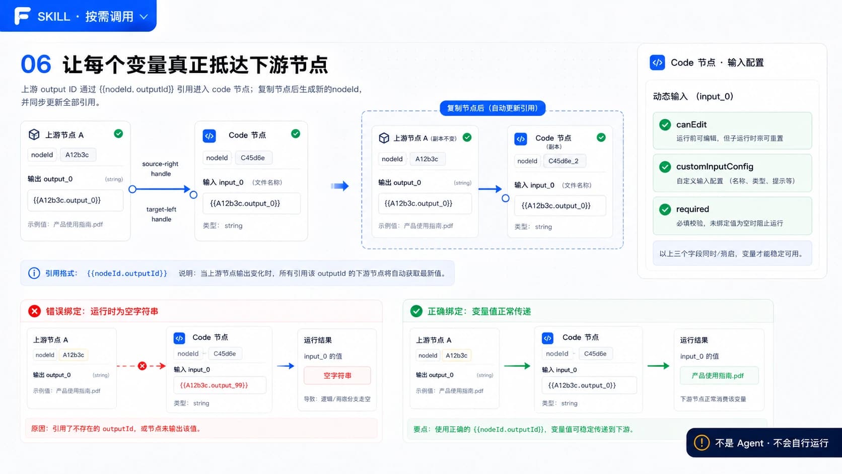 检查 FastGPT 节点输入输出变量和连线 handle