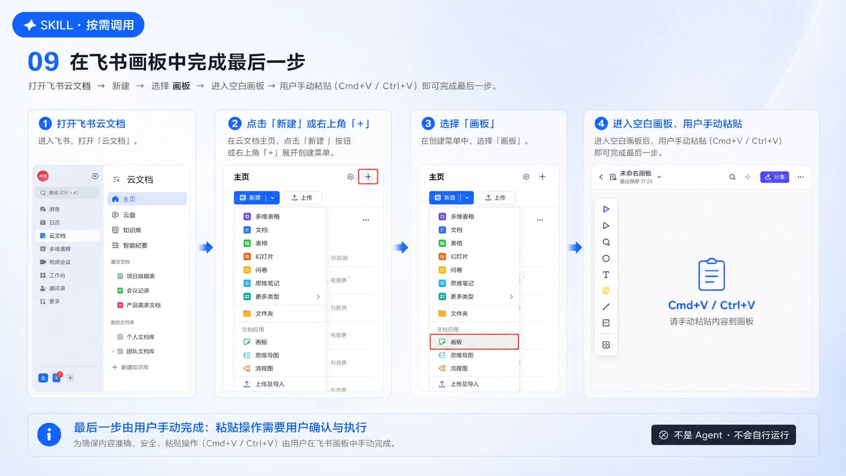 用户在飞书云文档中新建画板并粘贴对象