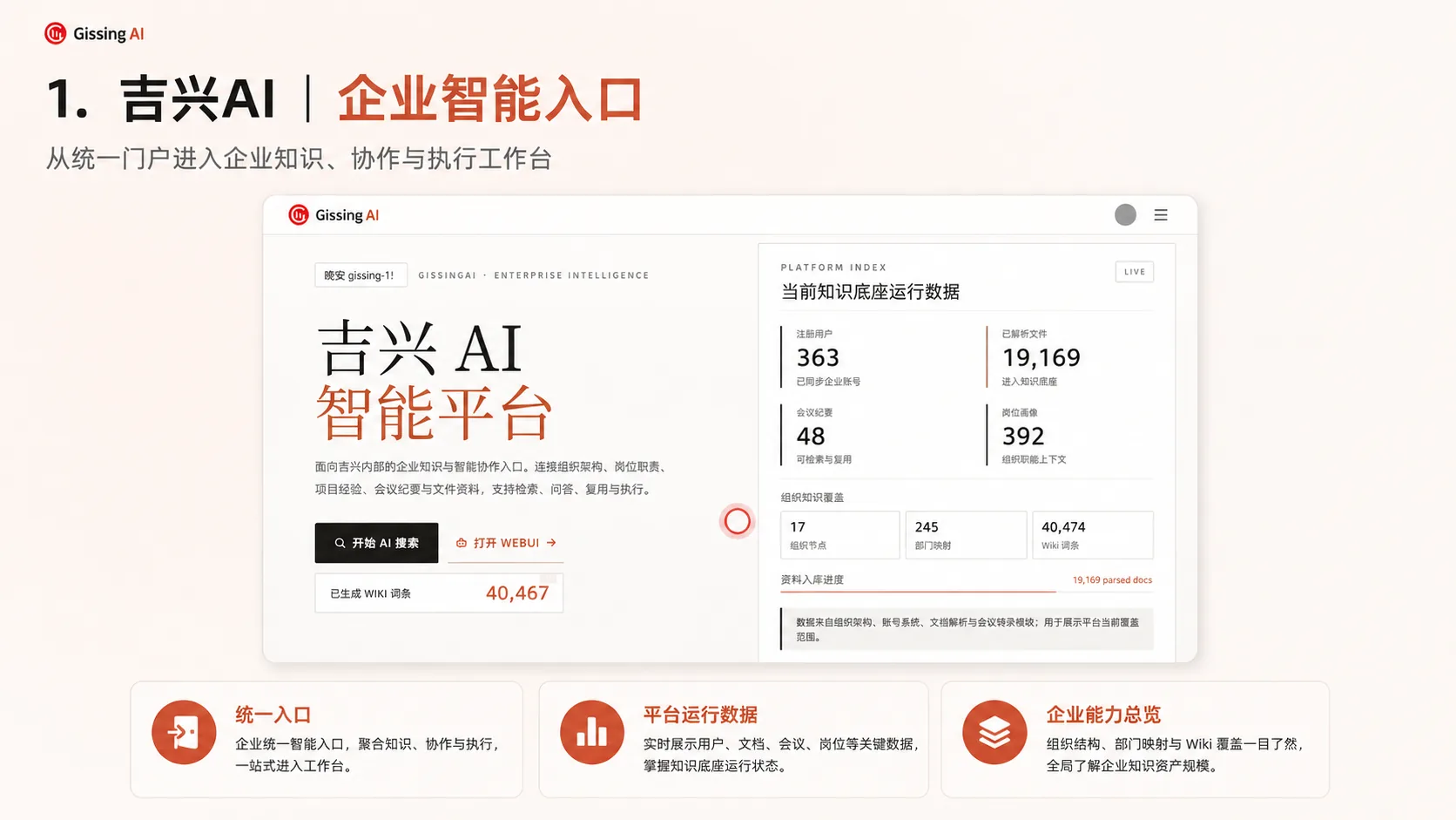 Gissing AI 企业智能平台入口