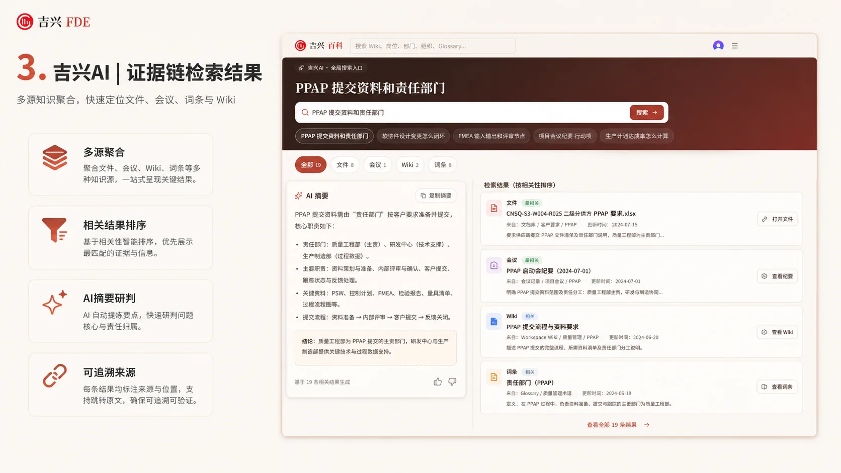 Gissing AI 证据链检索结果