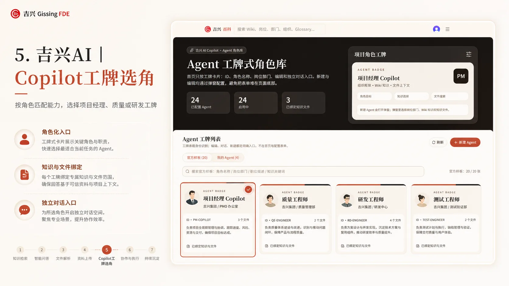 Gissing AI Copilot 工牌选角界面