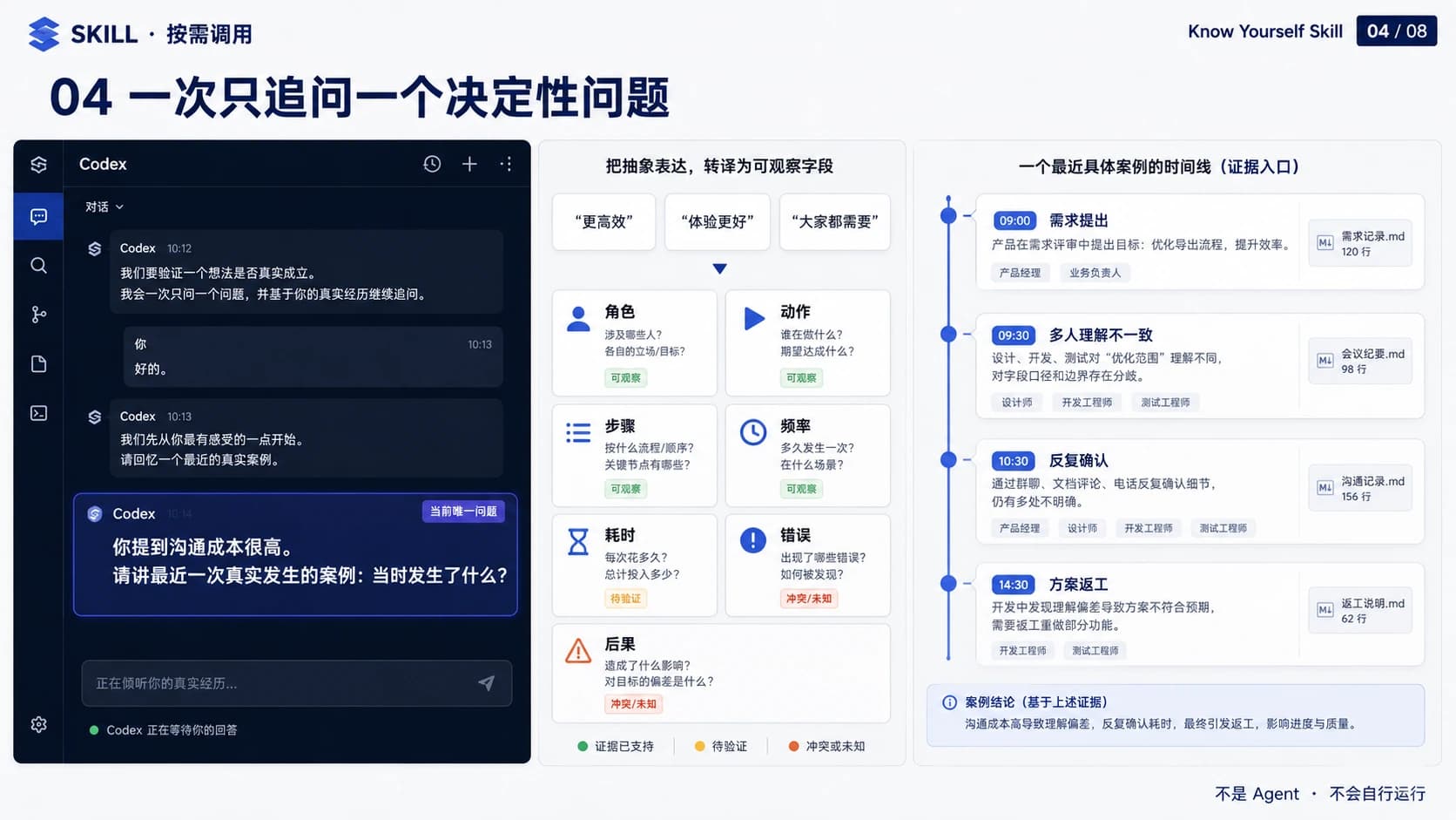 Codex 通过单问题节奏推进需求访谈